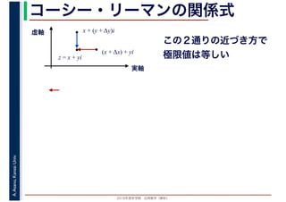 2016年度秋学期　応用数学（解析）
A.Asano,KansaiUniv. コーシー・リーマンの関係式
実軸
虚軸
z = x + yi
(x + Δx) + yi
x + (y + Δy)i
この２通りの近づき方で
極限値は等しい
 