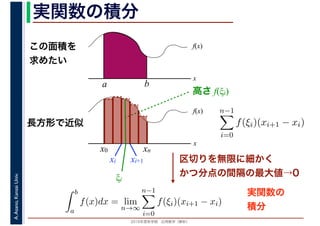 2016年度秋学期　応用数学（解析）
A.Asano,KansaiUniv. 実関数の積分
この面積を
求めたい
区切りを無限に細かく
かつ分点の間隔の最大値→0
f(x)
x
f(x)
x
x0
長方形で近似
高さ f(ξi)
a b
実関数の
積分
xn
xi xi+1
ξi
∞
n−1
i=0
f(ξi)(xi+1 − xi)
b
a
f(x)dx = lim
n→∞
n−1
i=0
f(ξi)(xi+1 − xi)
 