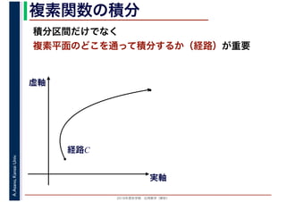 2016年度秋学期　応用数学（解析）
A.Asano,KansaiUniv. 複素関数の積分
積分区間だけでなく
複素平面のどこを通って積分するか（経路）が重要
実軸
虚軸
経路C
 