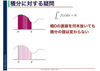 2016年度秋学期　応用数学（解析）
A.Asano,KansaiUniv. 積分に対する疑問
幅0の直線を何本抜いても
積分の値は変わらないp q
a
a
f(x)dx = 0
p q
 