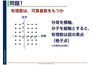 2016年度秋学期　応用数学（解析）
A.Asano,KansaiUniv. 問題1
有理数は，可算基数をもつか
分母を横軸，
分子を縦軸とすると，
有理数は図の黒点
（格子点）
※分母0の点は除く
分母
分子
0 1 2 3
1
2
3
 