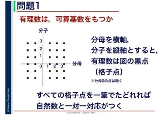 2016年度秋学期　応用数学（解析）
A.Asano,KansaiUniv. 問題1
有理数は，可算基数をもつか
分母を横軸，
分子を縦軸とすると，
有理数は図の黒点
（格子点）
※分母0の点は除く
分母
分子
0 1 2 3
1
2
3
すべての格子点を一筆でたどれれば
自然数と一対一対応がつく
 