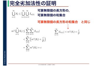 2016年度秋学期　応用数学（解析）
A.Asano,KansaiUniv. 完全劣加法性の証明
∞
i=1
Si ⊂
∞
i=1
∞
n=1
In(i)
可算無限個の長方形の，
可算無限個の和集合
可算無限個の長方形の和集合　と同じ
m∗
(
∞
i=1
Si)
∞
i=1
∞
n=1
|In(i)|
<
∞
i=1
m∗
(Si) +
ε
2i
=
∞
i=1
m∗
(Si) + ε
∞
n=1
|In(i)| < m∗
(Si) +
ε
2i
 
