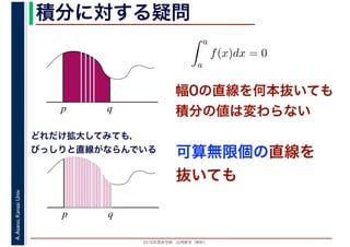 2016年度秋学期　応用数学（解析）
A.Asano,KansaiUniv. 積分に対する疑問
幅0の直線を何本抜いても
積分の値は変わらないp q
a
a
f(x)dx = 0
可算無限個の直線を
抜いても
p q
どれだけ拡大してみても，
びっしりと直線がならんでいる
 