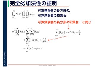2016年度秋学期　応用数学（解析）
A.Asano,KansaiUniv. 完全劣加法性の証明
∞
i=1
Si ⊂
∞
i=1
∞
n=1
In(i)
可算無限個の長方形の，
可算無限個の和集合
可算無限個の長方形の和集合　と同じ
m∗
(
∞
i=1
Si)
∞
i=1
∞
n=1
|In(i)|
<
∞
i=1
m∗
(Si) +
ε
2i
=
∞
i=1
m∗
(Si) + ε
∞
n=1
|In(i)| < m∗
(Si) +
ε
2i
 