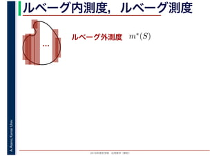 2016年度秋学期　応用数学（解析）
A.Asano,KansaiUniv. ルベーグ内測度，ルベーグ測度
ルベーグ外測度
…
m∗(S)
 