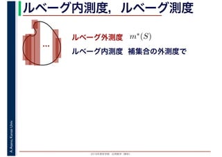 2016年度秋学期　応用数学（解析）
A.Asano,KansaiUniv. ルベーグ内測度，ルベーグ測度
ルベーグ外測度
…
ルベーグ内測度 補集合の外測度で
m∗(S)
 