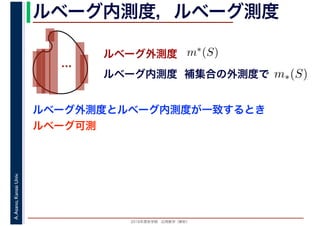 2016年度秋学期　応用数学（解析）
A.Asano,KansaiUniv. ルベーグ内測度，ルベーグ測度
ルベーグ外測度
…
ルベーグ内測度 補集合の外測度で m∗(S)
　 　
m∗(S)
ルベーグ外測度とルベーグ内測度が一致するとき
ルベーグ可測
 