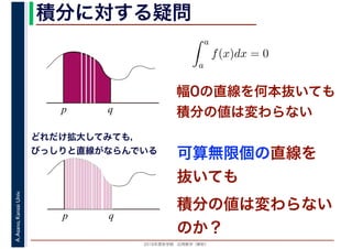 2016年度秋学期　応用数学（解析）
A.Asano,KansaiUniv. 積分に対する疑問
幅0の直線を何本抜いても
積分の値は変わらないp q
a
a
f(x)dx = 0
可算無限個の直線を
抜いても
p q
どれだけ拡大してみても，
びっしりと直線がならんでいる
積分の値は変わらない
のか？
 