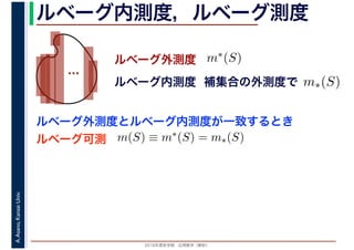 2016年度秋学期　応用数学（解析）
A.Asano,KansaiUniv. ルベーグ内測度，ルベーグ測度
ルベーグ外測度
…
ルベーグ内測度 補集合の外測度で m∗(S)
　 　
m∗(S)
ルベーグ外測度とルベーグ内測度が一致するとき
ルベーグ可測 m(S) ≡ m∗(S) = m∗(S)
 