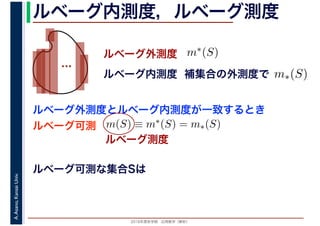 2016年度秋学期　応用数学（解析）
A.Asano,KansaiUniv. ルベーグ内測度，ルベーグ測度
ルベーグ外測度
…
ルベーグ測度
ルベーグ内測度 補集合の外測度で m∗(S)
　 　
m∗(S)
ルベーグ外測度とルベーグ内測度が一致するとき
ルベーグ可測 m(S) ≡ m∗(S) = m∗(S)
ルベーグ可測な集合Sは
 