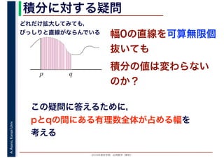2016年度秋学期　応用数学（解析）
A.Asano,KansaiUniv. 積分に対する疑問
幅0の直線を可算無限個
抜いても
p q
どれだけ拡大してみても，
びっしりと直線がならんでいる
積分の値は変わらない
のか？
この疑問に答えるために，
pとqの間にある有理数全体が占める幅を
考える
 
