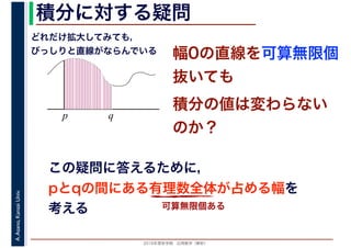 2016年度秋学期　応用数学（解析）
A.Asano,KansaiUniv. 積分に対する疑問
幅0の直線を可算無限個
抜いても
p q
どれだけ拡大してみても，
びっしりと直線がならんでいる
積分の値は変わらない
のか？
この疑問に答えるために，
pとqの間にある有理数全体が占める幅を
考える 可算無限個ある
 