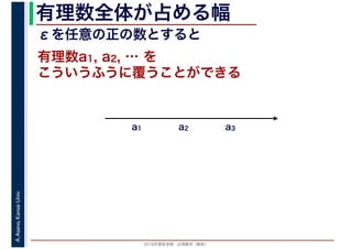 2016年度秋学期　応用数学（解析）
A.Asano,KansaiUniv. 有理数全体が占める幅
こういうふうに覆うことができる
有理数a1, a2, … を
a1 a2 a3
εを任意の正の数とすると
 