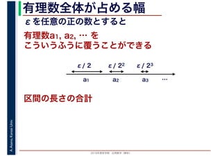 2016年度秋学期　応用数学（解析）
A.Asano,KansaiUniv. 有理数全体が占める幅
こういうふうに覆うことができる
区間の長さの合計
有理数a1, a2, … を
a1 a2 a3
ε/ 2 ε/ 22 ε/ 23
εを任意の正の数とすると
…
 