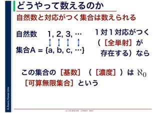 2016年度秋学期　応用数学（解析）
A.Asano,KansaiUniv. どうやって数えるのか
自然数と対応がつく集合は数えられる
1, 2, 3, …
この集合の［基数］（［濃度］）は
［可算無限集合］という
ℵ0
集合A = {a, b, c, …}
自然数 １対１対応がつく
（［全単射］が
　存在する）なら
 
