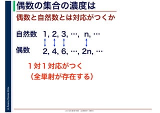 2016年度秋学期　応用数学（解析）
A.Asano,KansaiUniv. 偶数の集合の濃度は
偶数と自然数とは対応がつくか
1, 2, 3, …, n, …
偶数
自然数
１対１対応がつく
（全単射が存在する）
2, 4, 6, …, 2n, …
 