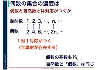 2016年度秋学期　応用数学（解析）
A.Asano,KansaiUniv. 偶数の集合の濃度は
偶数と自然数とは対応がつくか
1, 2, 3, …, n, …
偶数の基数もℵ0
偶数
自然数
１対１対応がつく
（全単射が存在する）
2, 4, 6, …, 2n, …
自然数と「個数」は同じ
 