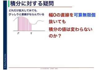 2016年度秋学期　応用数学（解析）
A.Asano,KansaiUniv. 積分に対する疑問
幅0の直線を可算無限個
抜いても
p q
どれだけ拡大してみても，
びっしりと直線がならんでいる
積分の値は変わらない
のか？
 