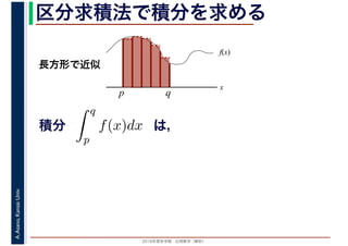2016年度秋学期　応用数学（解析）
A.Asano,KansaiUniv. 区分求積法で積分を求める
積分 は，分
q
p
f(x)dx
f(x)
x
p
長方形で近似
q
 