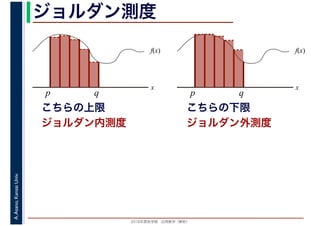 2016年度秋学期　応用数学（解析）
A.Asano,KansaiUniv. ジョルダン測度
f(x)
x
p q
こちらの上限
f(x)
x
p q
ジョルダン内測度
こちらの下限
ジョルダン外測度
 