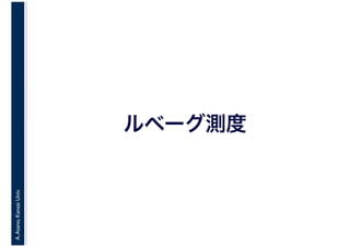 A.Asano,KansaiUniv.
ルベーグ測度
 