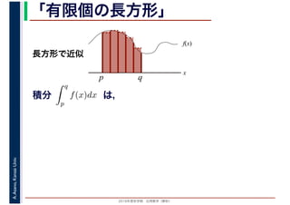 2016年度秋学期　応用数学（解析）
A.Asano,KansaiUniv. 「有限個の長方形」
積分 は，分
q
p
f(x)dx
f(x)
x
p
長方形で近似
q
 