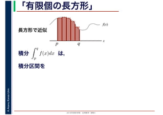 2016年度秋学期　応用数学（解析）
A.Asano,KansaiUniv. 「有限個の長方形」
積分 は，分
q
p
f(x)dx
f(x)
x
p
長方形で近似
q
積分区間を
 