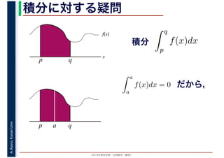 2016年度秋学期　応用数学（解析）
A.Asano,KansaiUniv. 積分に対する疑問
積分
f(x)
x
p q
分
q
p
f(x)dx
p q
だから，
a
a
f(x)dx = 0
a
 