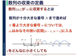 2016年度秋学期　応用数学（解析）
A.Asano,KansaiUniv. 数列の収束の定義
数列{an}が α に収束するとは
数列が十分大きな番号 N まで進めば
a1a2a3
α
…
N 番より大きな番号 n については，
anはみなその狭い区間[α – ε, α + ε]に入る
εをどんなに小さくしても
α – ε α + ε
ε ε
 