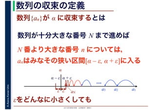 2016年度秋学期　応用数学（解析）
A.Asano,KansaiUniv. 数列の収束の定義
数列{an}が α に収束するとは
数列が十分大きな番号 N まで進めば
a1a2a3
α
α – ε α + ε
…
N 番より大きな番号 n については，
anはみなその狭い区間[α – ε, α + ε]に入る
ε ε
εをどんなに小さくしても
aN
 
