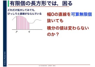 2016年度秋学期　応用数学（解析）
A.Asano,KansaiUniv. 有限個の長方形では，困る
幅0の直線を可算無限個
抜いても
p q
どれだけ拡大してみても，
びっしりと直線がならんでいる
積分の値は変わらない
のか？
 