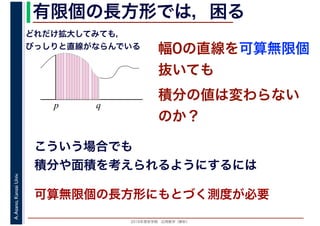 2016年度秋学期　応用数学（解析）
A.Asano,KansaiUniv. 有限個の長方形では，困る
こういう場合でも
積分や面積を考えられるようにするには
幅0の直線を可算無限個
抜いても
p q
どれだけ拡大してみても，
びっしりと直線がならんでいる
積分の値は変わらない
のか？
可算無限個の長方形にもとづく測度が必要
 