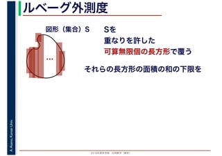2016年度秋学期　応用数学（解析）
A.Asano,KansaiUniv. ルベーグ外測度
Sを
重なりを許した
可算無限個の長方形で覆う
…
図形（集合）S
それらの長方形の面積の和の下限を
 