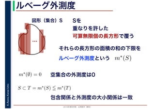 2016年度秋学期　応用数学（解析）
A.Asano,KansaiUniv. ルベーグ外測度
Sを
重なりを許した
可算無限個の長方形で覆う
ルベーグ外測度という
…
図形（集合）S
それらの長方形の面積の和の下限を
m∗(S)
m∗(∅) = 0 空集合の外測度は0
S ⊂ T = m∗(S) m∗(T)
包含関係と外測度の大小関係は一致
 