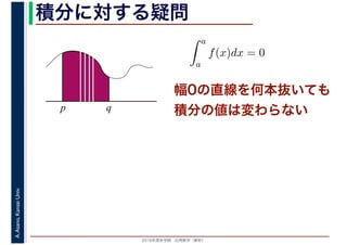 2016年度秋学期　応用数学（解析）
A.Asano,KansaiUniv. 積分に対する疑問
幅0の直線を何本抜いても
積分の値は変わらないp q
a
a
f(x)dx = 0
 