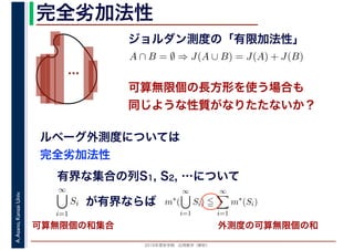 2016年度秋学期　応用数学（解析）
A.Asano,KansaiUniv. 完全劣加法性
ジョルダン測度の「有限加法性」
…
ルベーグ外測度については
完全劣加法性
A ∩ B = ∅ ⇒ J(A ∪ B) = J(A) + J(B)
可算無限個の長方形を使う場合も
同じような性質がなりたたないか？
有界な集合の列S1, S2, …について
∞
i=1
Si が有界ならば m∗
(
∞
i=1
Si)
∞
i=1
m∗
(Si)
可算無限個の和集合 外測度の可算無限個の和
 