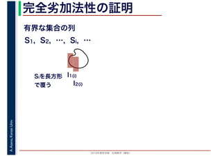 2016年度秋学期　応用数学（解析）
A.Asano,KansaiUniv. 完全劣加法性の証明
有界な集合の列
S1, S2, …, Si, …
I1(i)
I2(i)
Siを長方形
で覆う
 