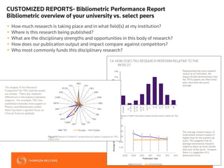 • How much research is taking place and in what field(s) at my institution?
• Where is this research being published?
• What are the disciplinary strengths and opportunities in this body of research?
• How does our publication output and impact compare against competitors?
• Who most commonly funds this disciplinary research?
CUSTOMIZED REPORTS- Bibliometric Performance Report
Bibliometric overview of your university vs. select peers
 