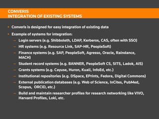 • Converis is designed for easy integration of existing data
• Example of systems for integration:
– Login servers (e.g. Shibboleth, LDAP, Kerberos, CAS, often with SSO)
– HR systems (e.g. Resource Link, SAP-HR, PeopleSoft)
– Finance systems (e.g. SAP, PeopleSoft, Agresso, Oracle, Raindance,
MACH)
– Student record systems (e.g. BANNER, PeopleSoft CS, SITS, Ladok, AIS)
– Grants systems (e.g. Cayuse, Huron, Kuali, InfoEd, etc.)
– Institutional repositories (e.g. DSpace, EPrints, Fedora, Digital Commons)
– External publication databases (e.g. Web of Science, InCites, PubMed,
Scopus, ORCID, etc.)
– Build and maintain researcher profiles for research networking like VIVO,
Harvard Profiles, Loki, etc.
CONVERIS
INTEGRATION OF EXISTING SYSTEMS
 