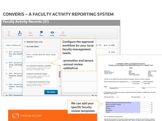 We can add your
specific faculty
review templates.
Configure the approval
workflow for your local
faculty management
needs.
-promotion and tenure
-annual review
-sabbatical
CONVERIS – A FACULTY ACTIVITY REPORTING SYSTEM
 