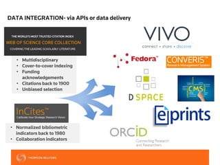 26
DATA INTEGRATION- via APIs or data delivery
• Multidisciplinary
• Cover-to-cover indexing
• Funding
acknowledgements
• Citations back to 1900
• Unbiased selection
• Normalized bibliometric
indicators back to 1980
• Collaboration indicators
 