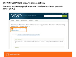 27
DATA INTEGRATION- via APIs or data delivery
Example: populating publication and citation data into a research
portal (VIVO)
 