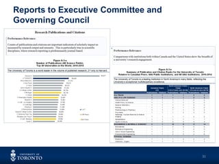 Reports to Executive Committee and
Governing Council
31
 