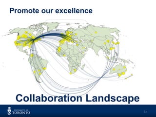 Promote our excellence
33
Collaboration Landscape
 