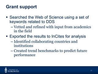 Grant support
37
 Searched the Web of Science using a set of
keywords related to DDS
– Vetted and refined with input from academics
in the field
 Exported the results to InCites for analysis
– Identified collaborating countries and
institutions
– Created trend benchmarks to predict future
performance
 