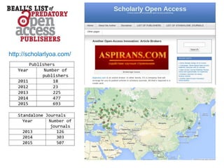 http://scholarlyoa.com/
 