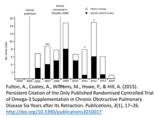 Fulton, A., Coates, A., Williams, M., Howe, P., & Hill, A. (2015).
Persistent Citation of the Only Published Randomised Controlled Trial
of Omega-3 Supplementation in Chronic Obstructive Pulmonary
Disease Six Years after Its Retraction. Publications, 3(1), 17–26.
http://doi.org/10.3390/publications3010017
 
