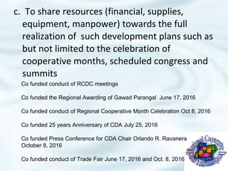 c. To share resources (financial, supplies,
equipment, manpower) towards the full
realization of such development plans such as
but not limited to the celebration of
cooperative months, scheduled congress and
summits
Co funded conduct of RCDC meetings
Co funded the Regional Awarding of Gawad Parangal June 17, 2016
Co funded conduct of Regional Cooperative Month Celebration Oct 8, 2016
Co funded 25 years Anniversary of CDA July 25, 2016
Co funded Press Conference for CDA Chair Orlando R. Ravanera
October 8, 2016
Co funded conduct of Trade Fair June 17, 2016 and Oct. 8, 2016
 