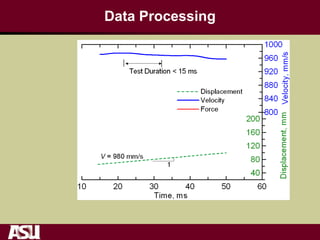 Data Processing
 